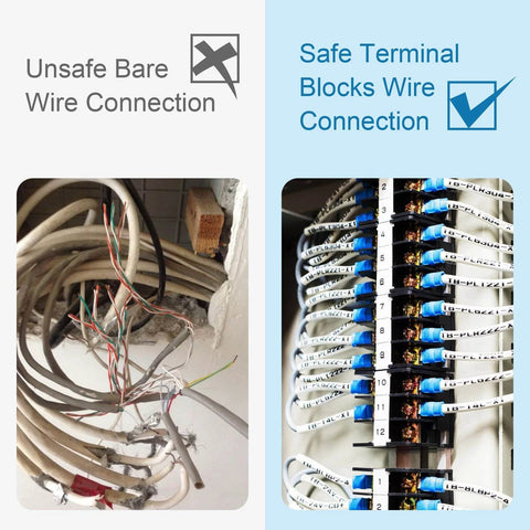 Dual Row Terminal Block Kit, 2 Pack, 4 Circuits, 20-30A, 200V-450V comparison of bare wire and neat terminal strip connections.