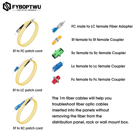 FYBOPTWU fiber optic troubleshoot kit with 3 yellow ST patch cords and 5 adapters for FC/LC/ST/SC connectors