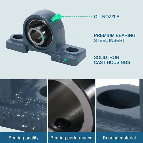 Two Pack UCP204 12 Pillow Block Bearing Kit For Three Quarters Inch Shafts With Mounted Chrome Steel Bearings Solid Cast Iron Base