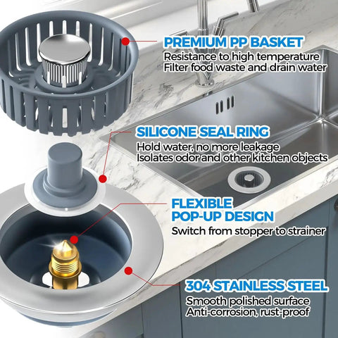 3 In 1 Kitchen Sink Drain Strainer With Stopper And Odor Barrier Basket showing features and installed view in a sink.