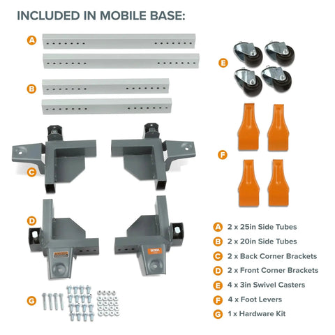 Heavy Duty Mobile Base For Table Saws And Power Tools With Omni Directional Caster Wheels And Universal Tool Stand components included.