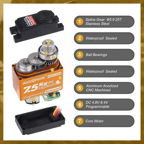Waterproof 7.5Kg High Torque RC Micro Servo with metal gears exposed, highlighting stainless steel spline gear and waterproof seal.