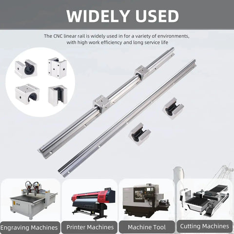 SBR16 Linear Rail Kit 2500mm Spliced Guide With Two 1500mm And Two 1000mm Rails, Eight SBR16UU Blocks, CNC usage examples.