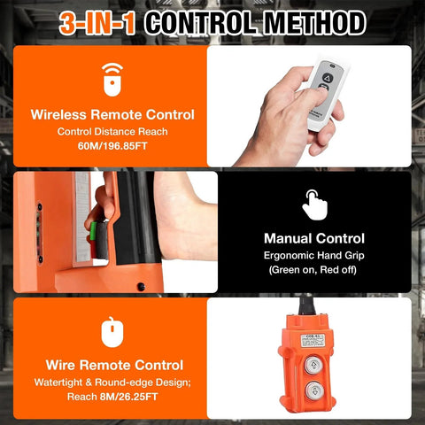 3 In 1 Electric Hoist Winch control methods with wireless, manual, and wired remote options shown.