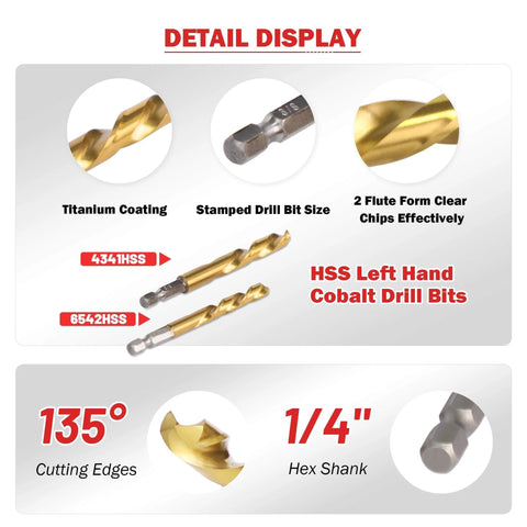 Detail display of HSS Left Hand Cobalt Drill Bits with titanium coating, 135° cutting edges, and 1/4 inch hex shank.