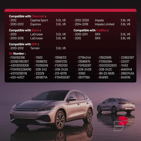 Compiled vehicle compatibility list for Alternator Replacement For Buick LaCrosse 2010 2016 And Chevy Captiva Sport Impala Equinox Impala Limited 2010 2020 Plus GMC Terrain 2010 2012 Replaces OE 11932 with side view of two cars.