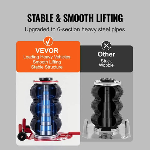 Comparison of Three Ton Triple Bag Air Jack With Six Steel Tubes showing a smoother structure versus a wobble-prone design