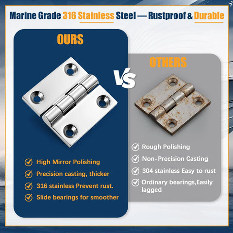BBTO 6-pack 316 stainless steel boat hinges with screws; 2x2 in marine-grade, polished finish.