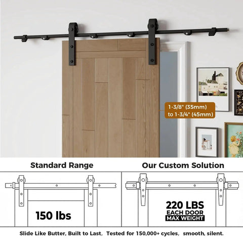 Heavy Duty Barn Door Hardware Kit With 200cm Rail System installed on interior wooden door, supporting up to 330 lbs.