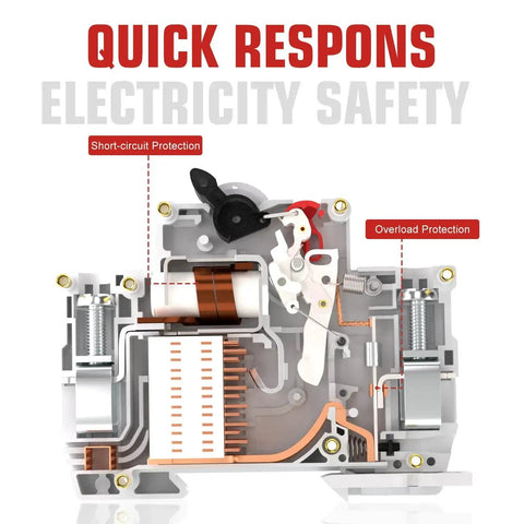 Internal view of DC Circuit Breaker 12 To 110V DC 16A 1 Pole For Solar PV And Battery Power Systems showing short-circuit and overload protection