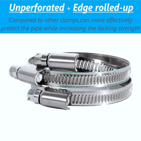 Pro Grade Heavy Duty High Pressure Hose Clamps 15 Pack 5/9 To 1-1/10 Inch Adjustable Worm Gear Drive 304 Stainless Steel
