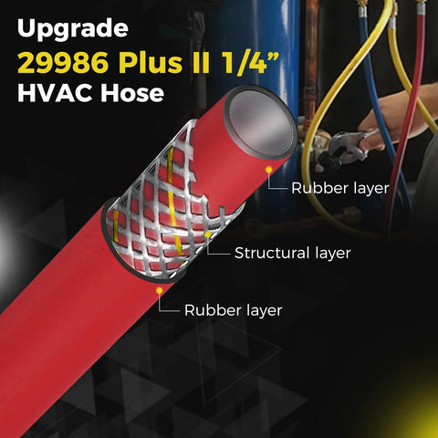 HVAC hose set, 3 pcs, 1/4 in flare fittings; red yellow blue, low-loss refrigerant hoses with cross-section showing rubber layers