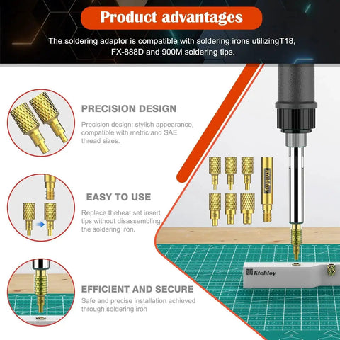 SAE Threaded Inserts Kit With Brass Heat Set Inserts For Plastic And 3D Printing installation with soldering iron