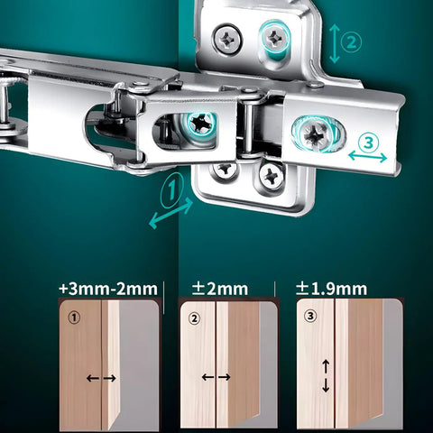 2 Pack 165 Degree Soft Close Cabinet Hinges For Frameless Full Overlay Cabinets Folding Doors Corner Cabinets And Wardrobe Installations Durable Cold Rolled Steel With High Hardness And Corrosion Resistance