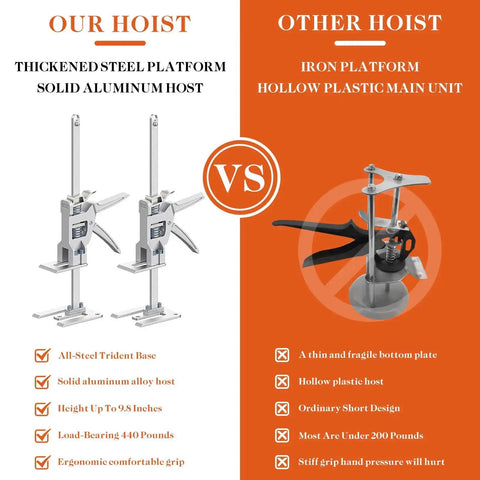 Comparison of Labor Saving Arm Jack Two Piece Set For Doors Cabinets Windows And Drywall Lift with iron and plastic alternative