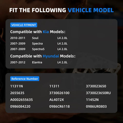 Fitment guide for 90A High Output Alternator Replacement For 2007 2012 Hyundai Elantra 2.0L Kia Soul Spectra Spectra5