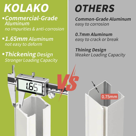 Image comparing Kolako commercial-grade aluminum with 1.65mm thickness vs 0.75mm common-grade aluminum.