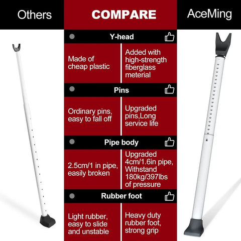 Comparison of Heavy Duty Door Security Bar Adjustable Jammer For Home Sliding Patio White with another bar