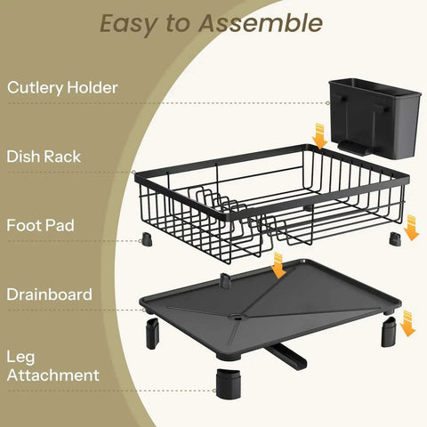 Exploded view of Space Saving Dish Rack For Small Kitchens With Utensil Holder And Drainboard, Angled Drainer in Stainless Steel, Black Finish