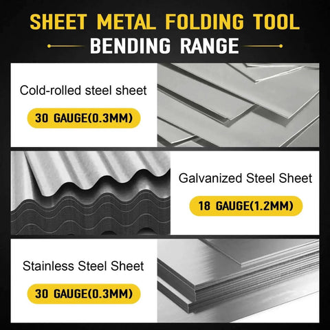 Cold-rolled, galvanized, and stainless steel sheets for Beast 12 Inch Sheet Metal Folding Tool HVAC Duct Work Bender.