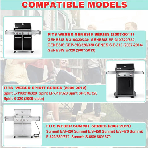 Locking Caster With Insert Replacement Wheel Set for Genesis, Spirit, and Summit grills compatibility chart