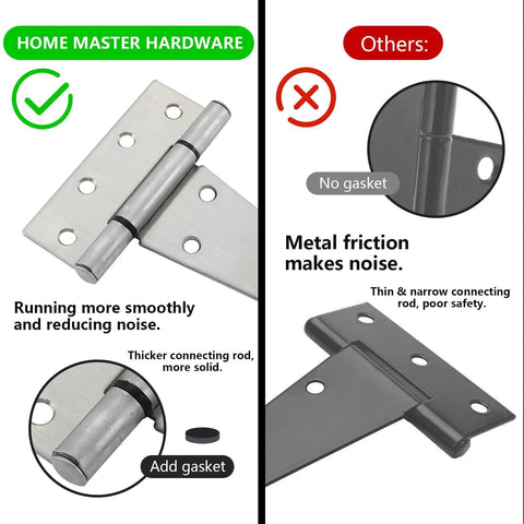 Home Master Hardware 6-Inch stainless steel gate hinge set with screws, front view showing gasket option