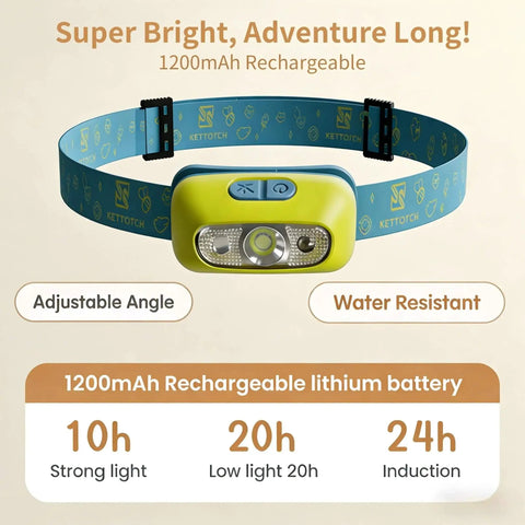 Kid Friendly Motion Sensor Headlamp And Rechargeable Camping Lantern Set With Hands Free Wave Control 1200mAh USB C Charging