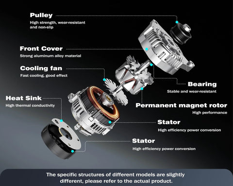 Diagram of High Output 150A 12V Alternator With CW Rotation And 5 Groove Pulley For GM Cars Like Buick Regal Malibu Impala CTS ATS.
