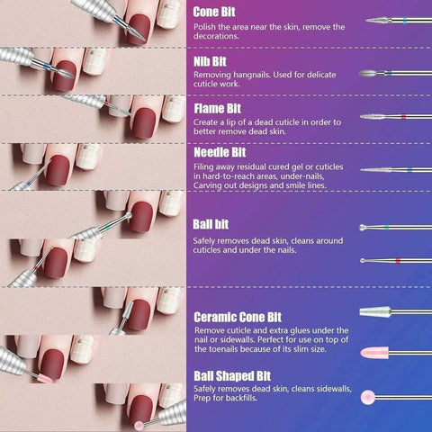 30Pcs Nail Drill Bits Set With 3 32 Inch Shank Universal Kit showing various bits and their uses for manicure and pedicure.