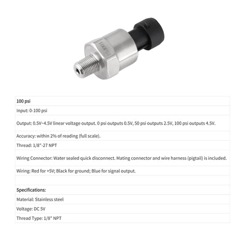 Stainless steel 100 psi pressure transducer with 1/8 NPT thread and black sensor cap for oil, fuel, air, water use