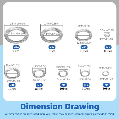 Front view: 160-piece stainless steel double-sided wedge lock washers (M3–M16) with per-size counts