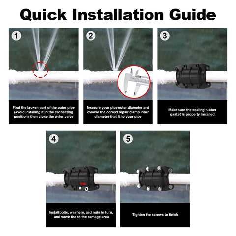 Quick installation guide for Three Quarter Inch Pipe Repair Clamp For Fast Leak Fix On Plastic And Metal Pipes With Anti Impact Shield