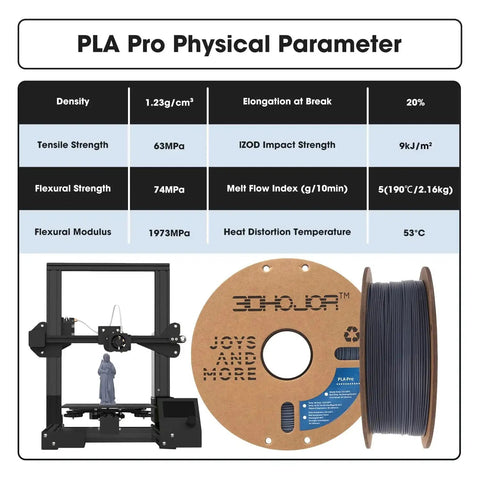 PLA Plus 1.75mm Filament 1kg Grey With Clog-Free Winding And High Precision next to 3D printer specifications chart