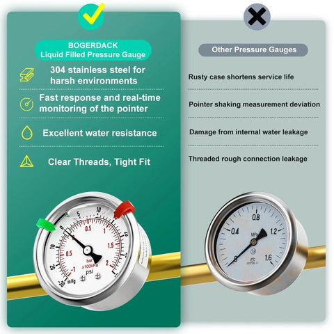 Glycerin Filled Stainless Steel Vacuum Pressure Gauge With Center Back Mount 2.5 Inch Dial Quarter Inch NPT Double Gauge Comparison