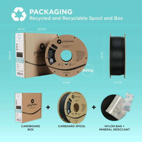 Packaging of Lightweight Grey PLA Filament 1.75mm 0.8kg for 3D Printing shown with recyclable spool and box