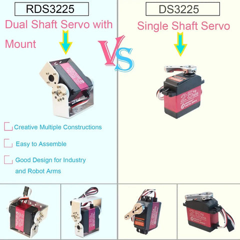 Comparison of Two Pack 25Kg Digital RC Servo RDS3225 with dual shaft and mount vs DS3225 single shaft servo for RC cars and robotics