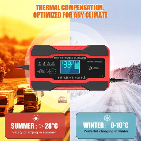 All In One 10 Amp 12V 24V Car Battery Charger Maintainer Trickle Charger And Desulfator With Temperature Compensation for batteries in various climates.