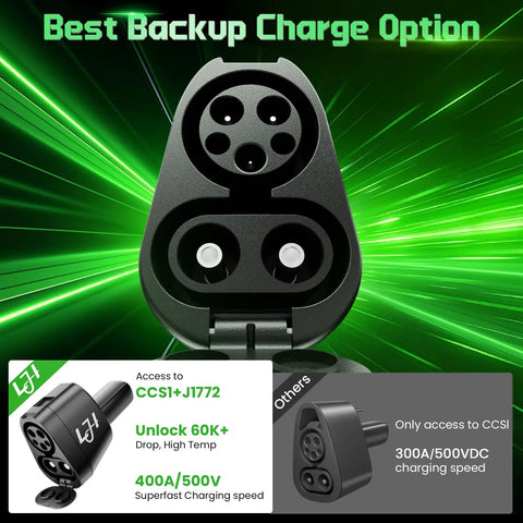 Close-up view of All In One CCS1 J1772 To Tesla Charger Adapter For Model Y 3 S X Cybertruck showing charging ports and features.