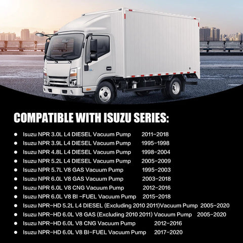 White Isuzu NPR-HD box truck on road with black banner reading Compatible with Isuzu Series and bullet list