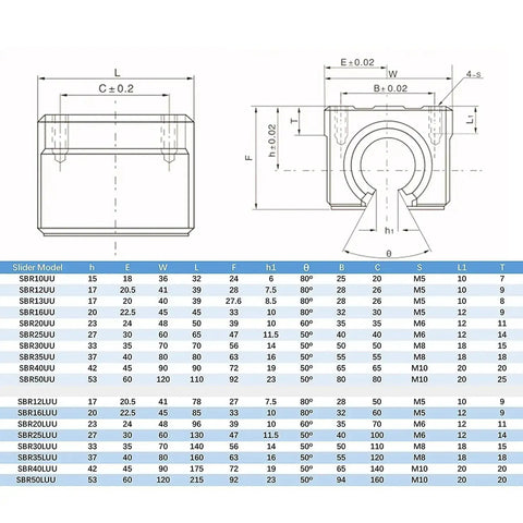 Technical drawing of 2 Pack SBR12LUU 12mm Linear Motion Slider Block With Graphite Copper Sleeve Inside For 12mm Linear Guide Rail.