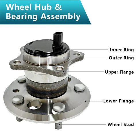 Rear Wheel Bearing Hub Assembly Set 2Pcs For Toyota Avalon Camry Highlander Solara And Lexus ES300 ES330 ES350 2001 To 2012 Replacement Kit With 512206 And 512207 For ABS Equipped Models showing labeled parts