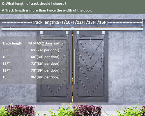 Rugged Galvanized Steel Exterior Double Sliding Barn Door Hardware Kit For Outdoor Use, Heavy Duty Wall Mount Box Track System shown installed