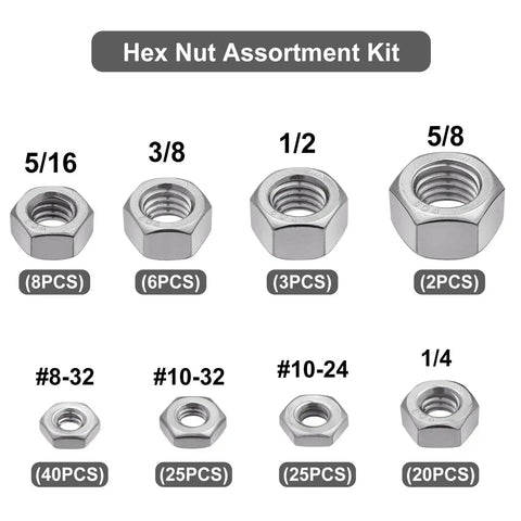 129-Piece SAE Hex Nuts Assortment Kit 8-32 10-24 10-32 1/4-20 5/16-18 3/8-16 1/2-13 5/8-11 Stainless 304 External Hex Nut Set