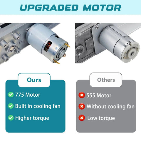 Comparison showing upgraded 775 motor with cooling fan vs 555 motor without fan for DC 24V Reciprocating Linear Actuator With Adjustable Stroke.