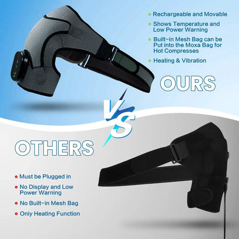 Comparison of a cordless shoulder heating pad with massage on the go and a standard heated wrap, highlighting key features.