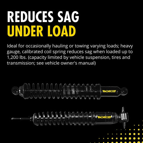 Side view of DRiV Monroe suspension shock absorbers with coil springs for Ford F-150, pack of 2