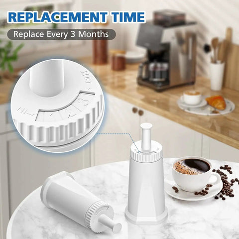 Two white Breville water filter components for BES880/BES881/BES990/BES980/BES920/BES878 espresso machines.