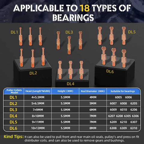 Diagram showing 18 types of collets used in the Versatile Bearing Puller Kit For Internal And External Removal 36 In 1 Wheel Bearing Tool Set.