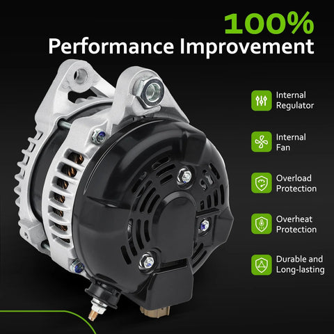 High Output Alternator with features; focus keyword: New High Output Alternator Direct Fit For 2009 2012 RAV4 2012 2015 Camry 2011 2016 Scion tC 2.5L L4 Plug And Play Replacement For 11402 2706036010 1042102270 2706036011 270600V010 1042108431 1042102340