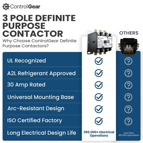 Three Pole 120V Coil Definite Purpose Contactor For HVAC With 30 Amp Rating UL Recognized For A2L Refrigerants